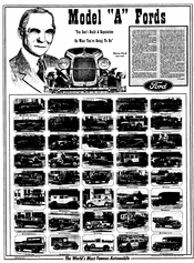 Model A Ford Car Poster
