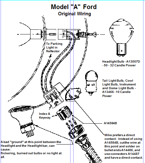 Headlight Wiring Archives - Mike's "A" Ford-Able Parts BlogMike's "A