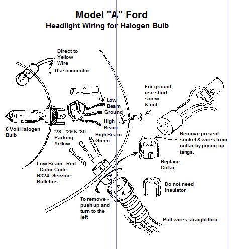 Headlight Wiring Archives - Mike's "A" Ford-Able Parts BlogMike's "A