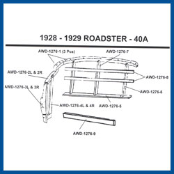 Complete Body Wood Kit - 28-29 Roadster 40A - Model A Ford - Buy Online!