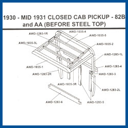 Body Wood Kit - 30-31 Pickup & AA 82B & Late '31 - Model A Ford - Buy Online!